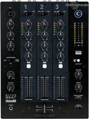 Our MEMBERS can Enlarge : DAP Audio CORE BEAT Incomplete