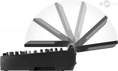 Our MEMBERS can Enlarge : Pioneer DJ DJM-TOUR1 Mixers