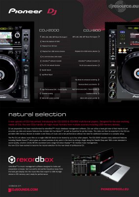 Our MEMBERS can Enlarge : Pioneer DJ CDJ-900 Player Tabletop