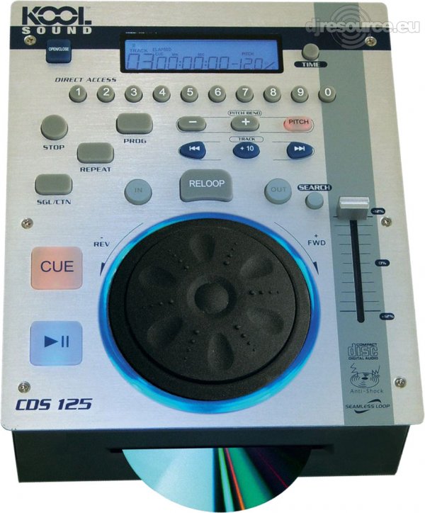 Our MEMBERS can Enlarge : Gear-3-images