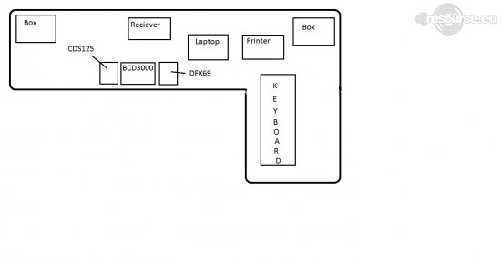 Our MEMBERS can Enlarge : Setup
