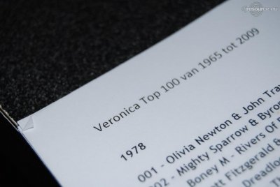 Our MEMBERS can Enlarge : Veronica top 100