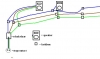 stroomrouting