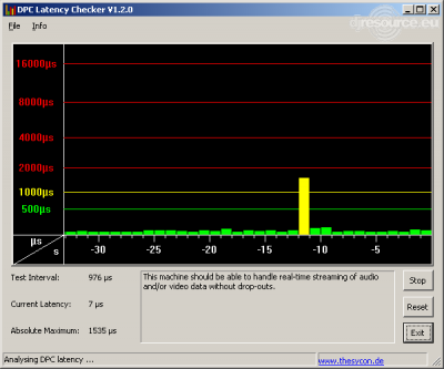 Our MEMBERS can Enlarge : DPC Latency Checker