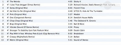 Our MEMBERS can Enlarge : Tracklist