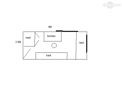 Our MEMBERS can Enlarge : Kamer opstelling