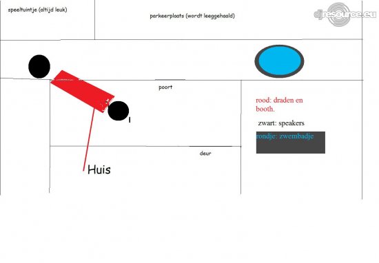 Our MEMBERS can Enlarge : tuinfeest Nicolla