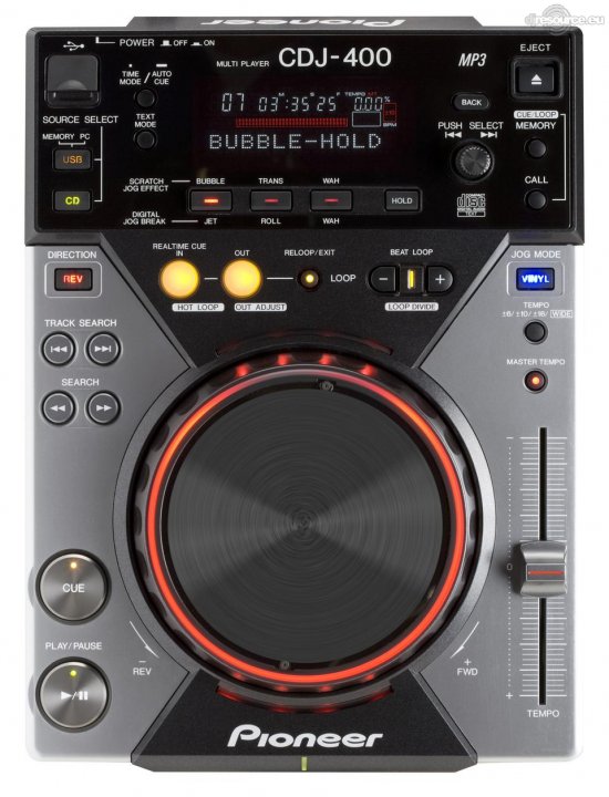 Our MEMBERS can Enlarge : cdj 400