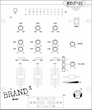 Gemini XDJ-10 Mixer