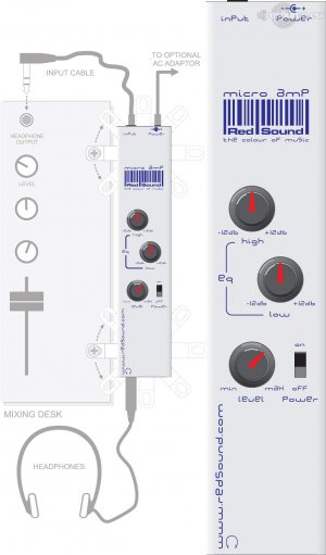 Redsound MICRO AMP Accessories