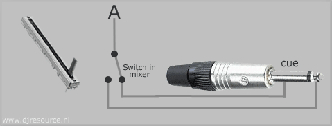 Scematic Diagram of Faderstart Connectivity