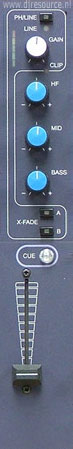 Formula Sound/Funktion One FF-6000 Channel Section