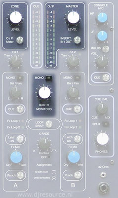 Formula Sound/Funktion One FF-6000 Master and other Outputs