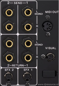 Pioneer DJM-1000 Rear/Back side FX/Digital FX Link Section