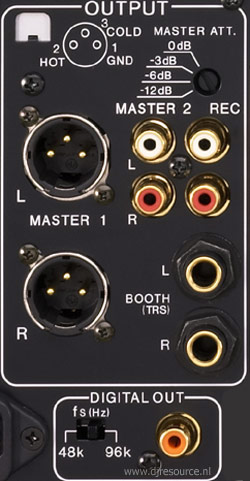 Pioneer DJM-1000 Rear/Back Output Section