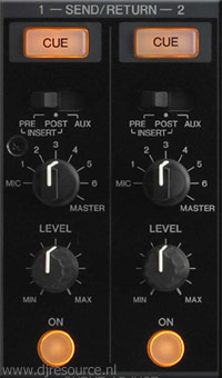 Pioneer DJM-1000 Send and Return Section