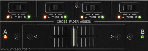 Pioneer DJM-1000 Cross Fader and Cross Fader Assign Section