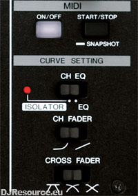 CLICK TO ENLARGE MIDI and Setting section