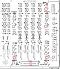 Allen & Heath Xone:92 MIDI controls