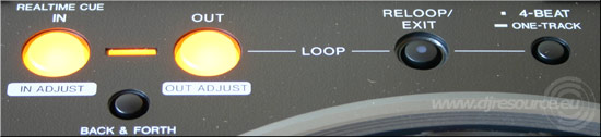 Pioneer DVJ-1000 Loop control section