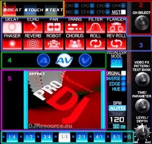 Pioneer SVM-1000 Effects Section Touch Screen Display Pioneer SVM-1000 Effects Section Touch Screen Display