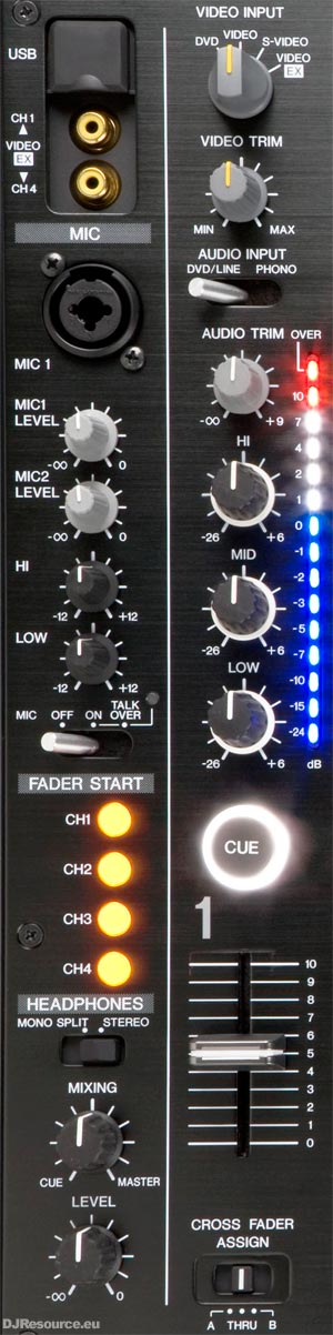 Pioneer SVM-1000 input selection and Front Input Section Pioneer SVM-1000 input selection and Front Input Section