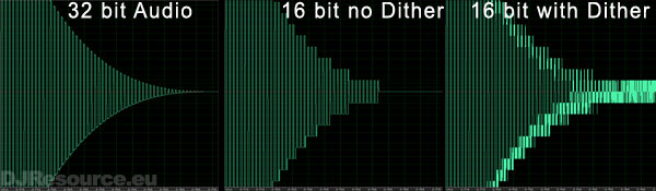 Audio conversion showing difference between useage of Dither