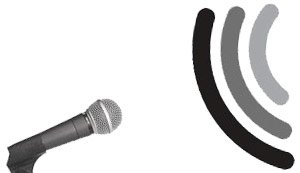 Geluid word opgevangen